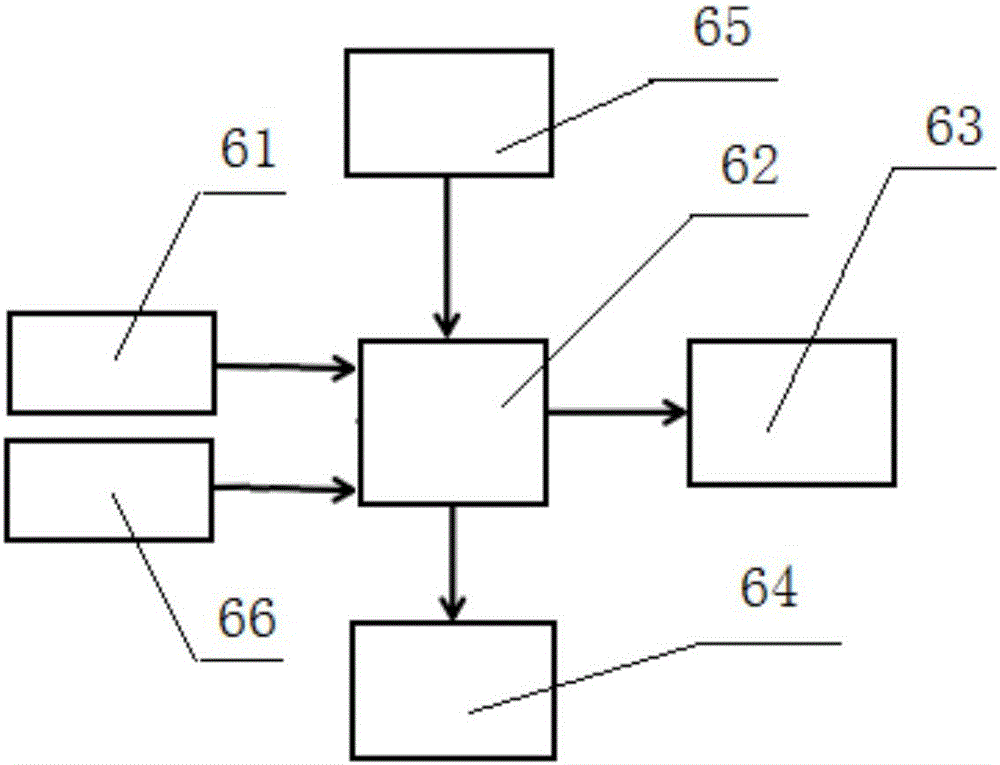 一種家庭熱水供應(yīng)網(wǎng)絡(luò)結(jié)構(gòu)的制作方法與工藝