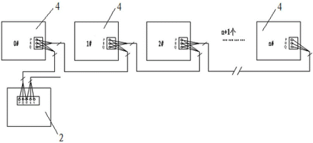 一種空調(diào)集中控制系統(tǒng)的制作方法與工藝