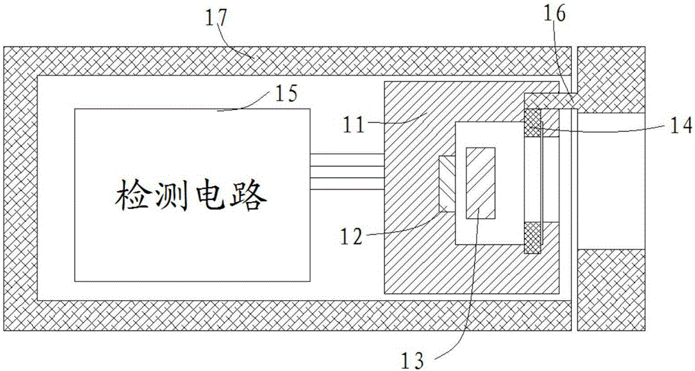 一种红外温度计及红外温度计的失效检验方法与流程