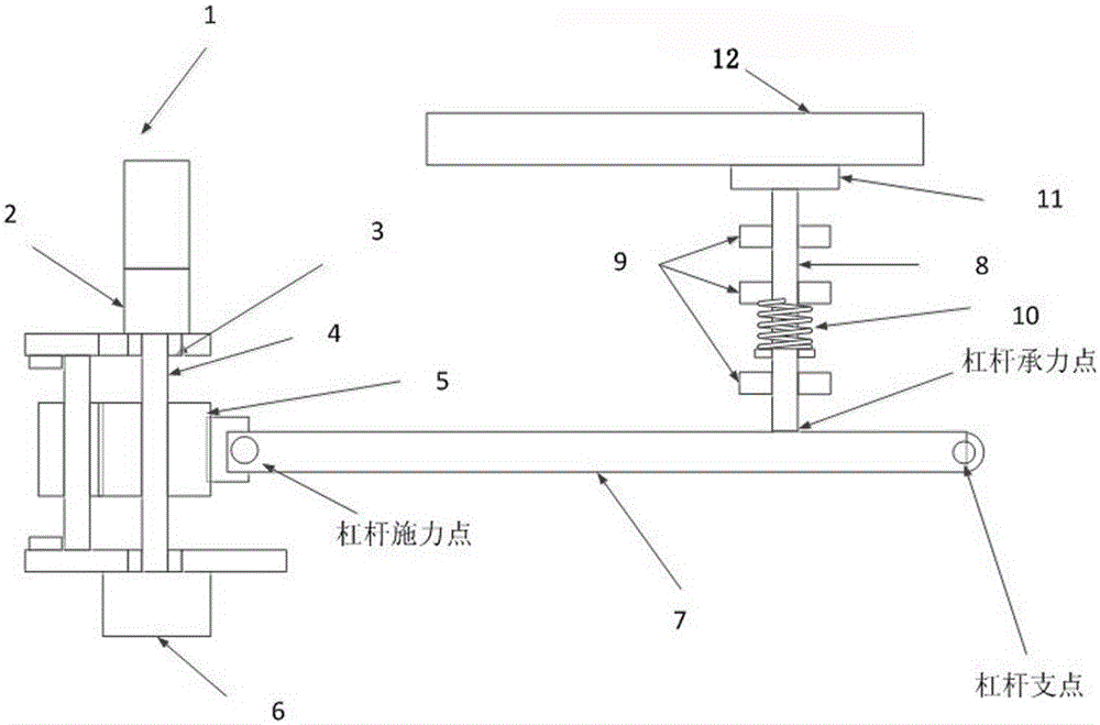 一种双轴气浮台调平衡装置及其调平衡方法与流程
