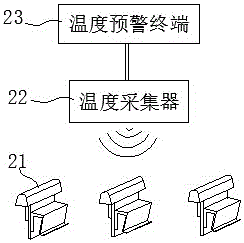 一种无源无线实时温度监控系统的制作方法与工艺