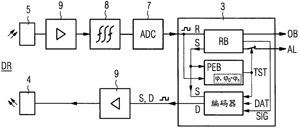 開(kāi)放式散射光煙霧檢測(cè)器及用于該類型開(kāi)放式散射光煙霧檢測(cè)器的測(cè)試設(shè)備的制作方法與工藝