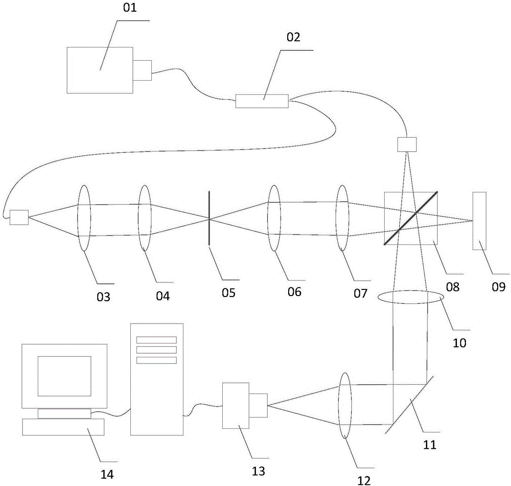 高聚物復(fù)合材料的固化程度檢測方法及系統(tǒng)與流程