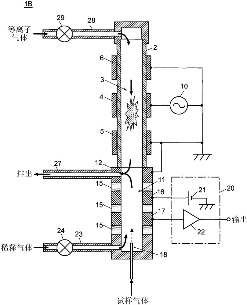 放電離子化電流檢測器的制作方法與工藝