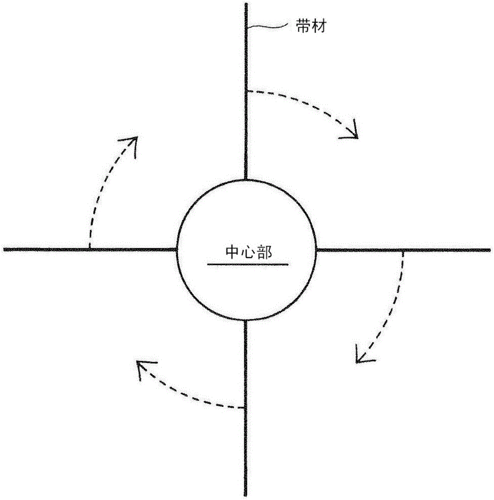 柔性光學(xué)基板的制作方法與工藝