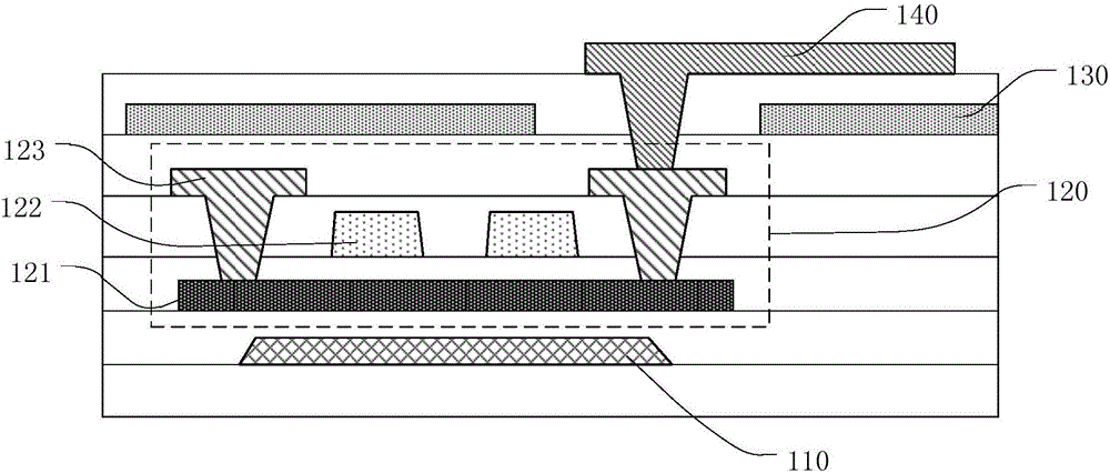 显示面板及其阵列基板的制作方法与工艺