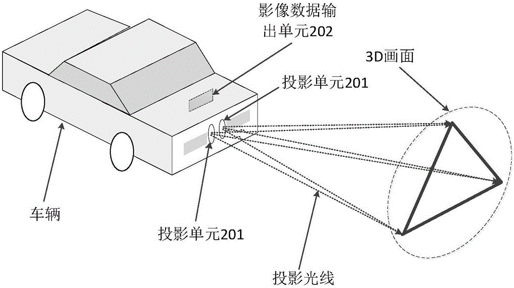 一种车载影音播放装置及车辆的制作方法