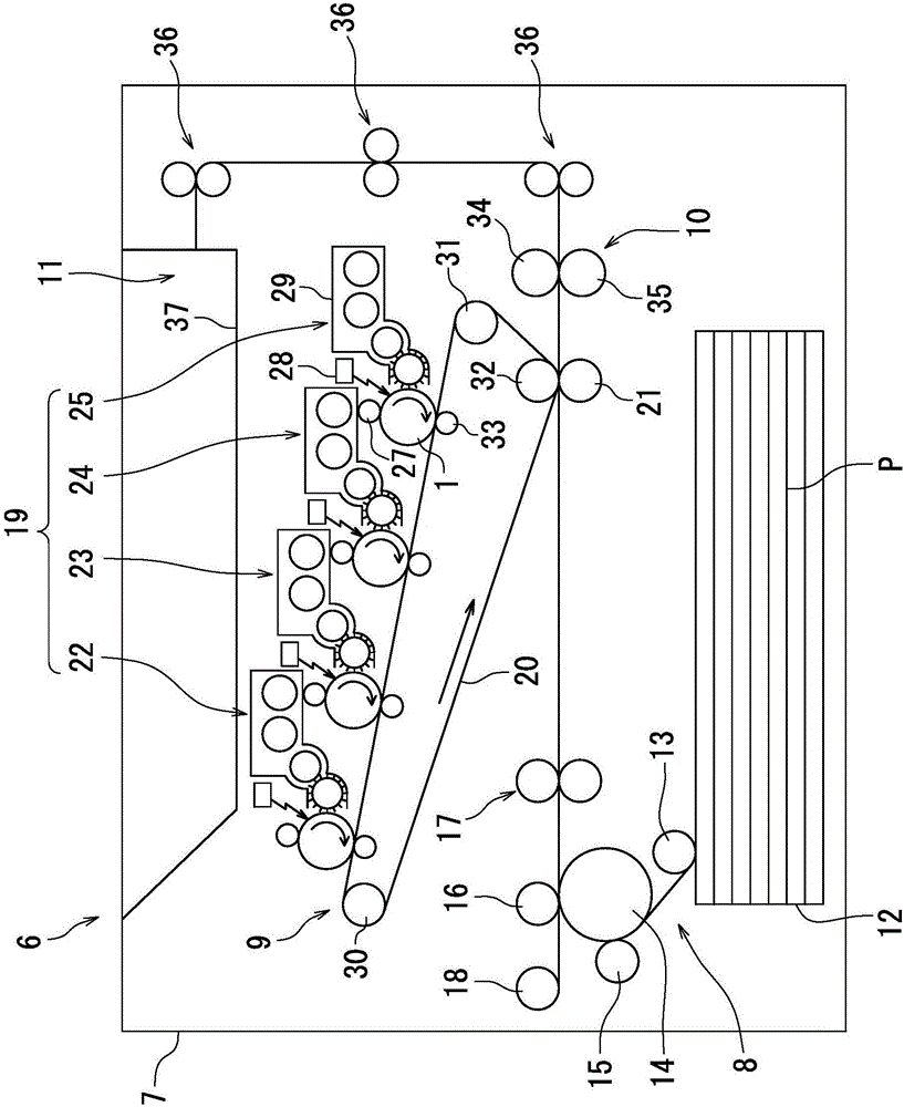 感光體、處理盒和圖像形成裝置的制作方法