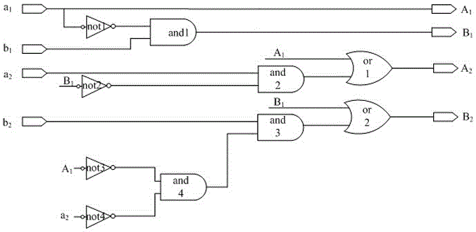 一種用于核電廠儀控系統(tǒng)的優(yōu)選模塊的制作方法與工藝