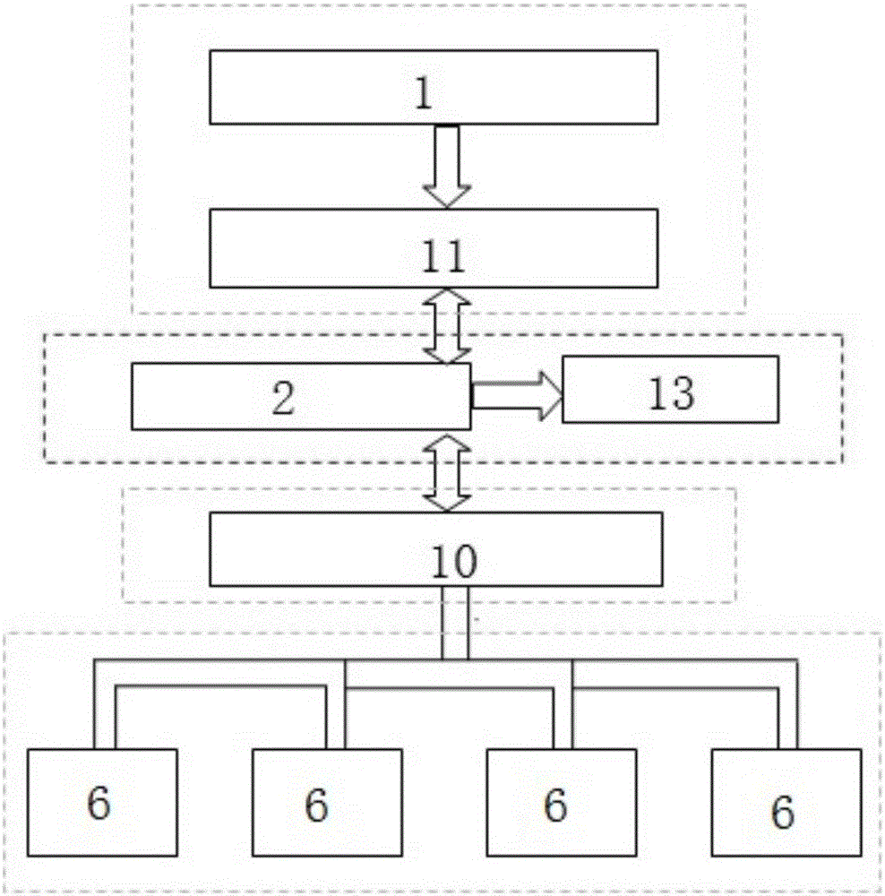 一種實(shí)現(xiàn)全自動(dòng)連續(xù)制備微球的方法與流程