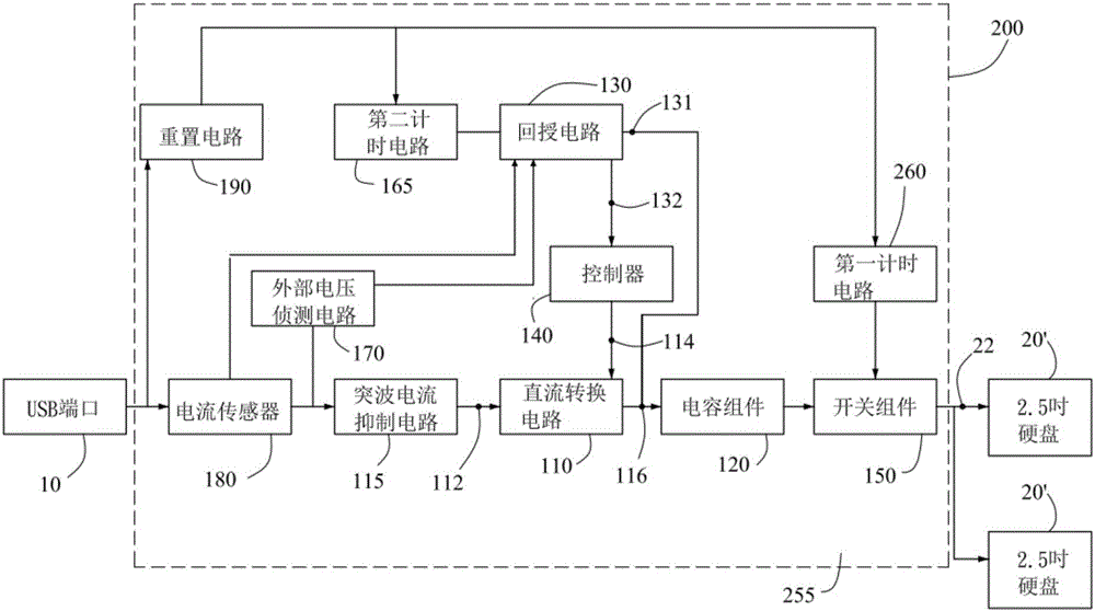 一种可应用于外接式硬盘的电源转换电路的制作方法与工艺