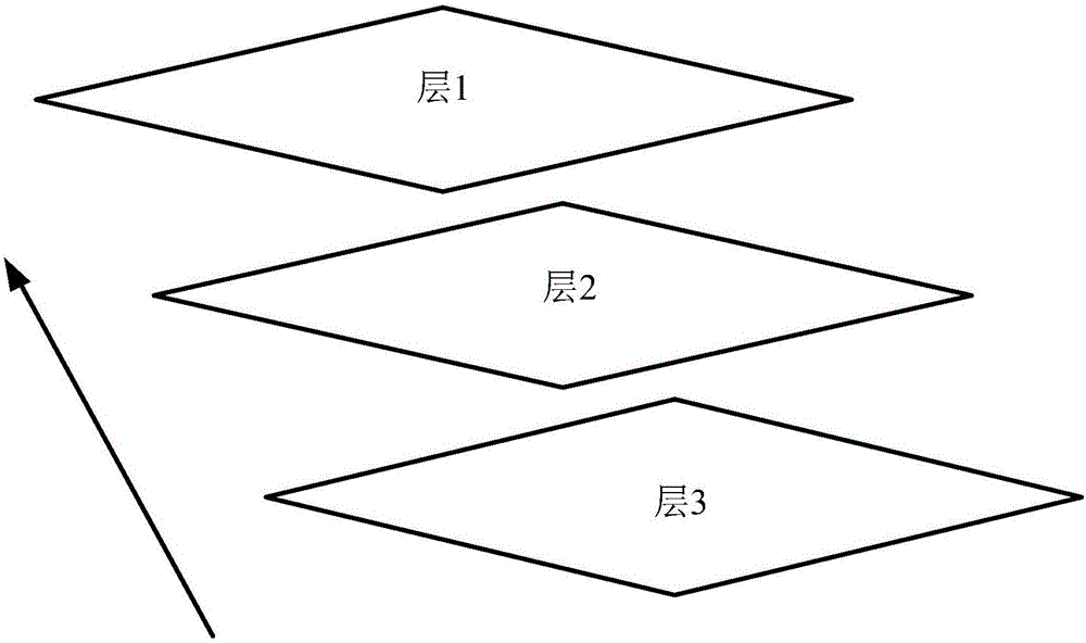 一种背景模糊处理方法和终端与流程