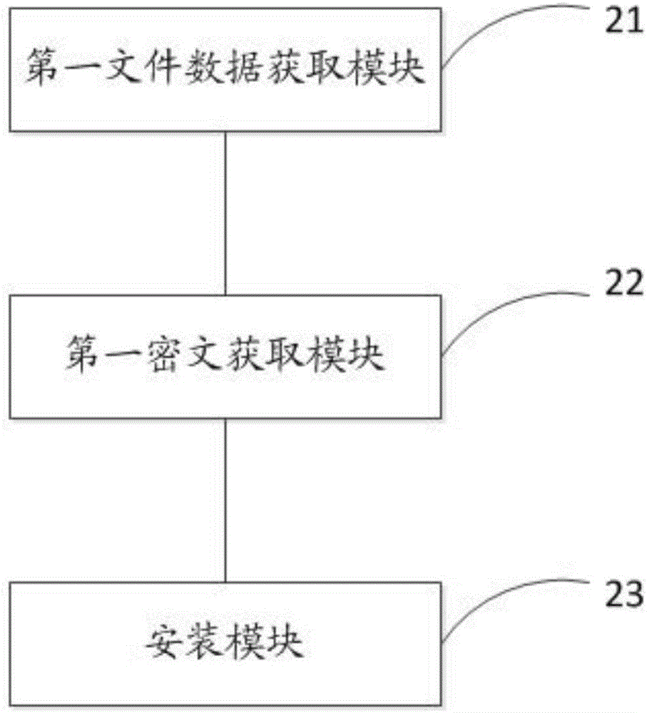 程序文件安装方法和装置与流程