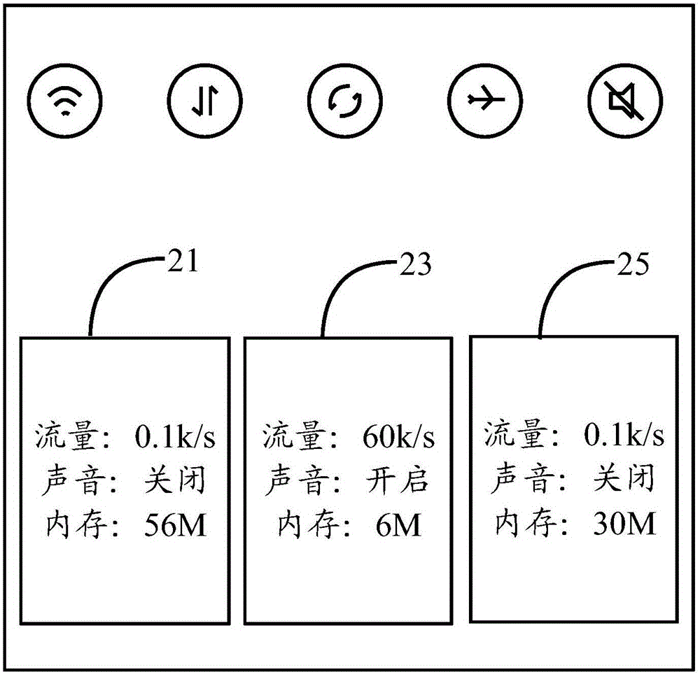 一种应用程序的管理方法及装置与流程