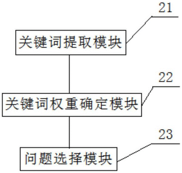 一种辅助写作式机器人装置及机器人辅助写作方法与流程