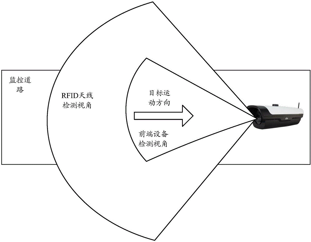 一種視頻數(shù)據(jù)的檢索方法和裝置與流程