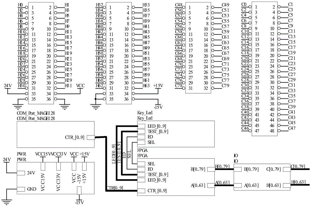 稳瞄控制组合故障仿真系统的制作方法与工艺