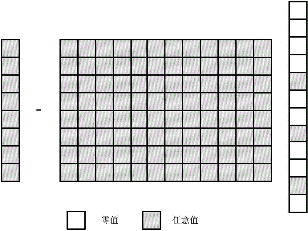 一種面部表情遷移方法及設備與流程