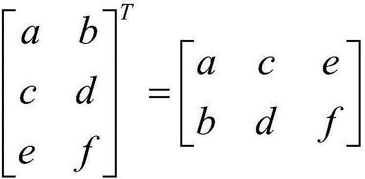 基于FPGA+ARM多層卷積神經(jīng)網(wǎng)絡的手寫體字符識別方法與流程