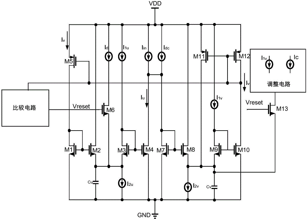 神經(jīng)元電路的制作方法與工藝