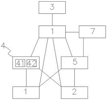 智能租賃結(jié)算系統(tǒng)的制作方法與工藝