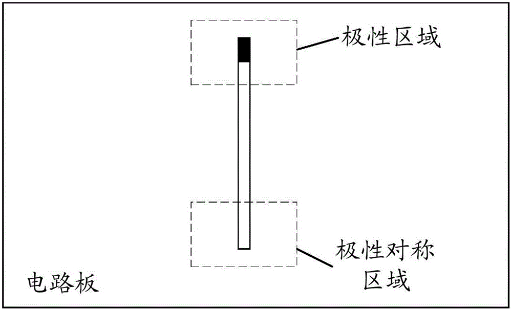 元件反件檢測(cè)方法和系統(tǒng)與流程