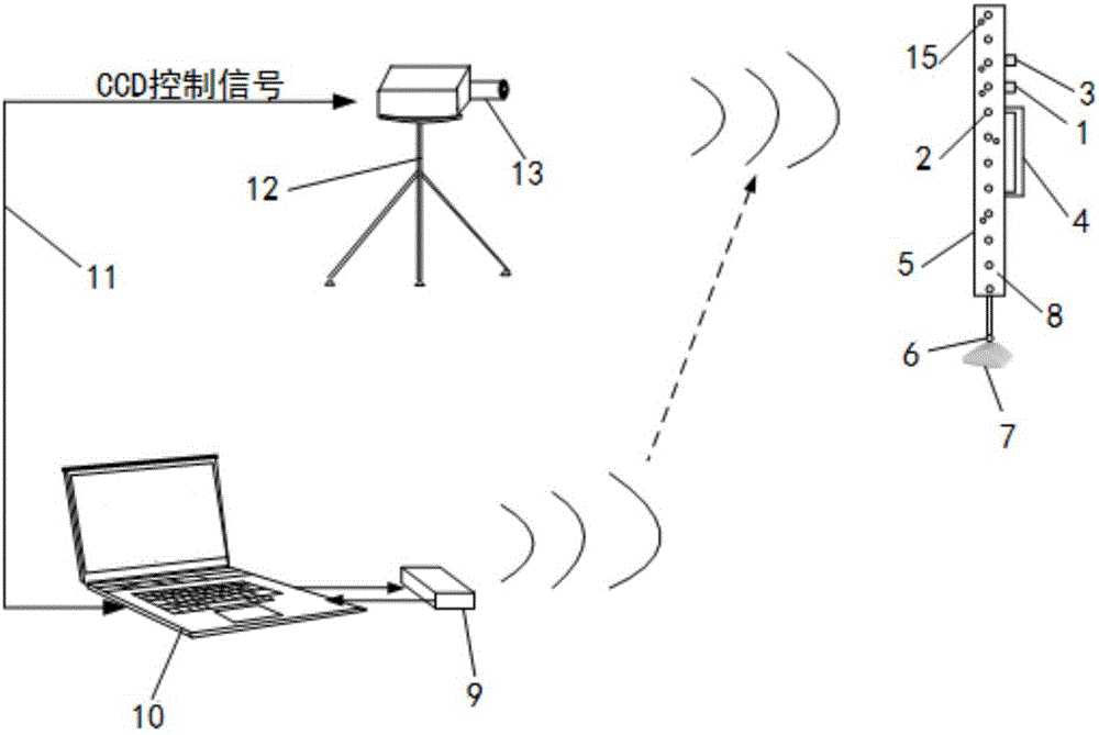 編碼靶標(biāo)及基于編碼靶標(biāo)的視覺(jué)坐標(biāo)測(cè)量方法與流程