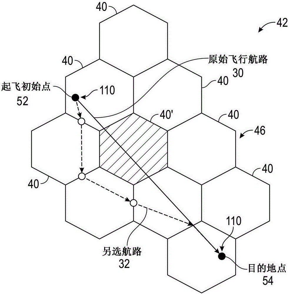 基于扇區(qū)幾何數(shù)據(jù)確定另選飛行航路的系統(tǒng)和方法與流程