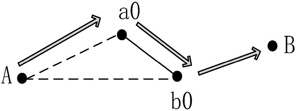 一種基于導(dǎo)航地圖確定最優(yōu)路線的方法和裝置與流程