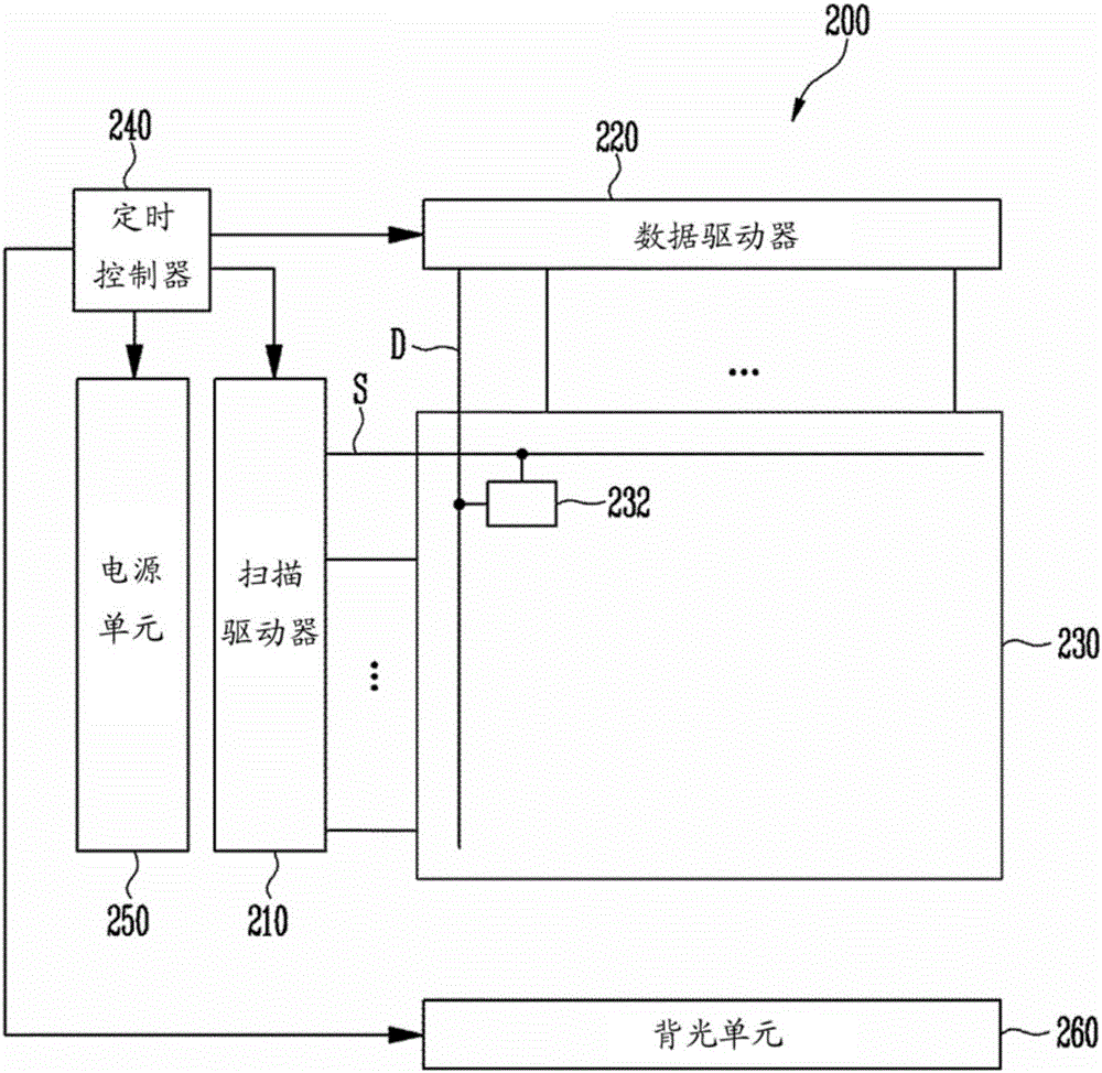 测试板的制作方法与工艺