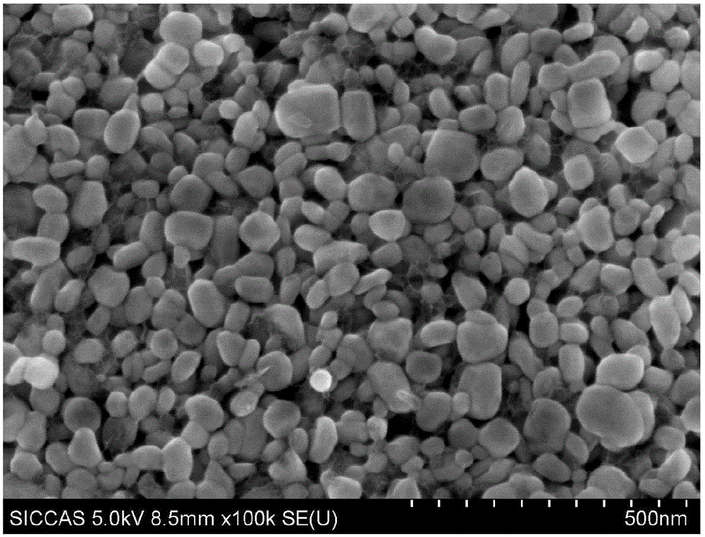 一种磷酸铁锂‑磷酸钴铁锂核壳结构复合正极材料及其制备方法以及锂离子电池与流程