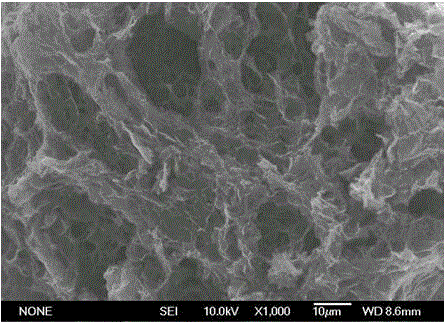 石墨烯气凝胶负载碳纳米管和ZIF‑67锂电池电极材料制备方法与流程