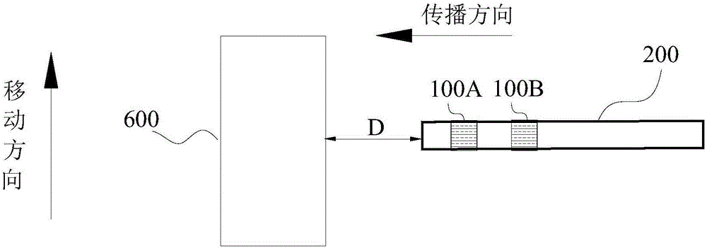 鋰離子電池集流體及其表面毛刺處理方法與流程