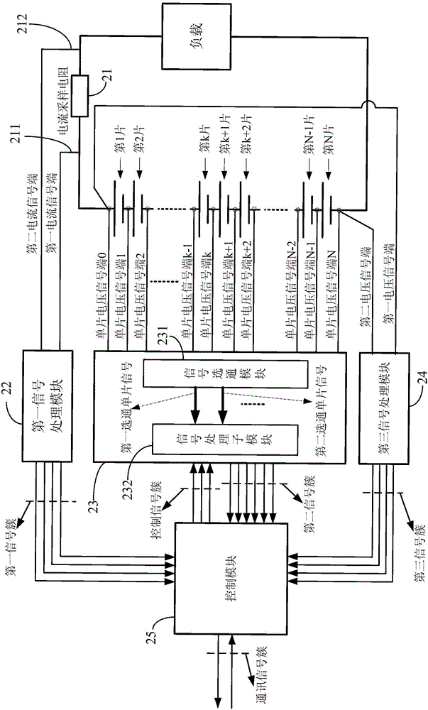 一種用于電化學(xué)儲能裝置的電壓巡檢裝置的制作方法