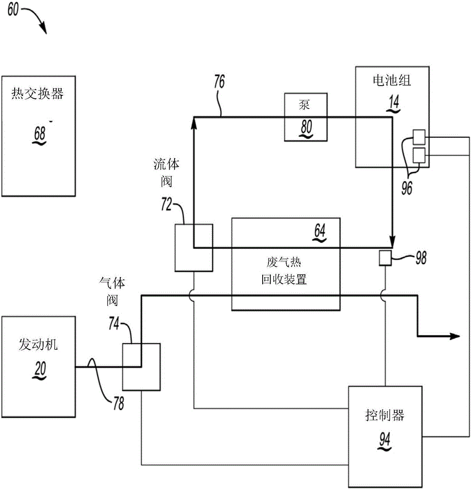 牽引電池熱管理方法和系統(tǒng)與流程