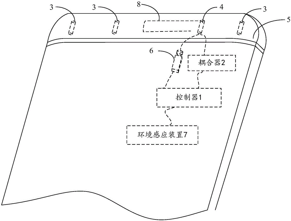 一種手機(jī)天線及其控制方法、手機(jī)與流程