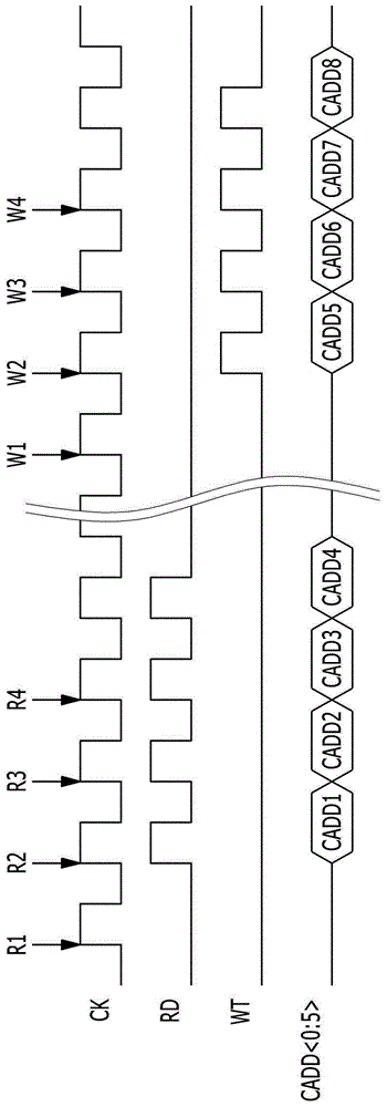 存儲(chǔ)器件的制作方法與工藝