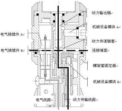 一種通用的電氣線路與動力線路的模塊化連接結(jié)構(gòu)及其應用的制作方法與工藝