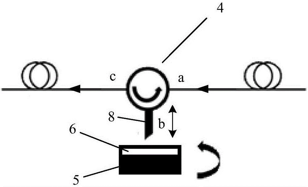 一種通過(guò)石墨烯反射鏡切換波長(zhǎng)的鎖模光纖激光器系統(tǒng)的制作方法與工藝