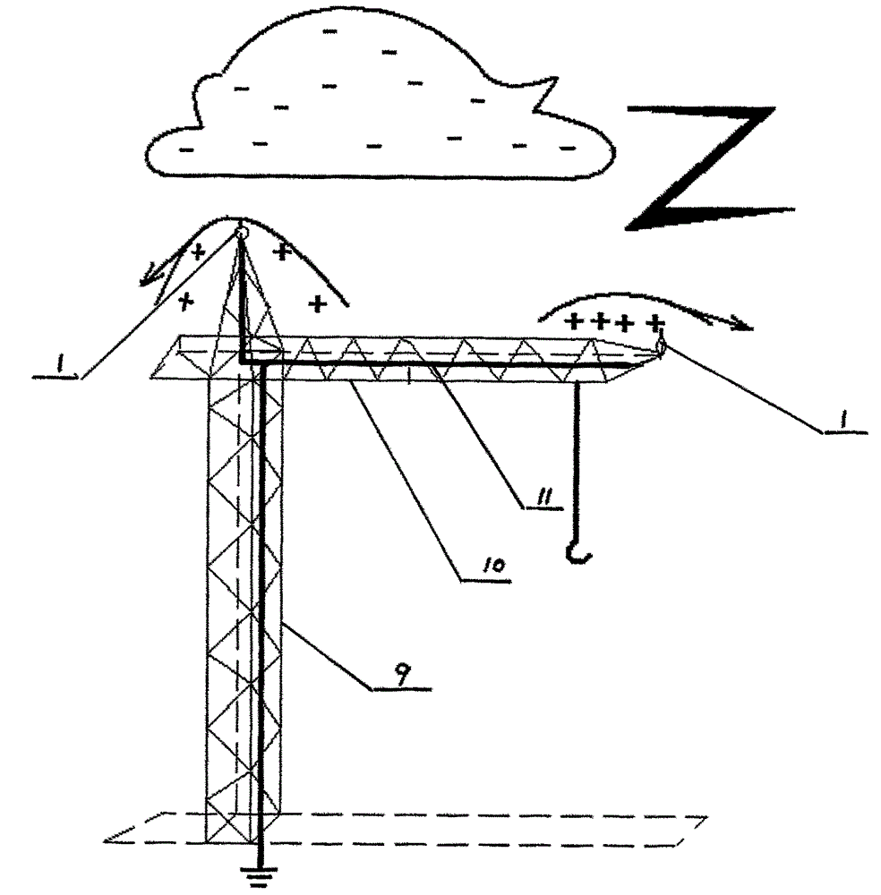 一种建筑塔吊等电位环式避雷器的制作方法