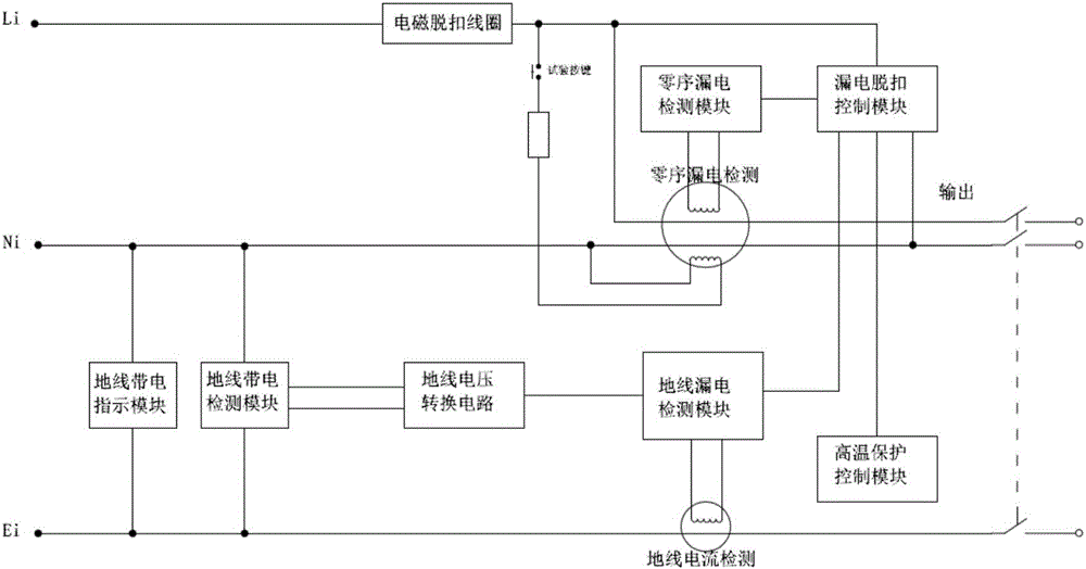 一種漏電保護(hù)器及其工作方法與流程