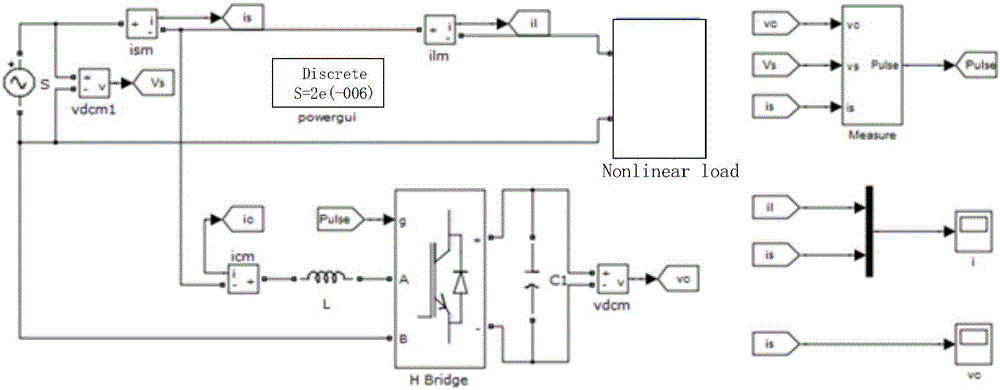 基于跟蹤微分器的指令電流運算電路和有源電力濾波器的制作方法與工藝