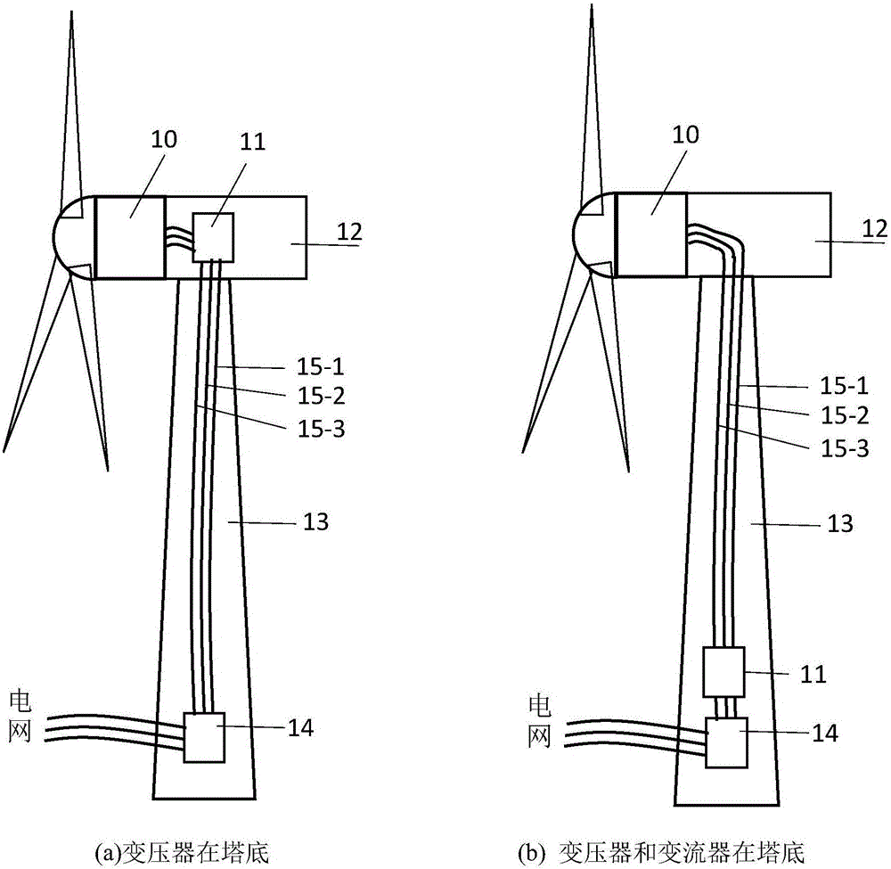 一种用于风力发电机的高温超导直流母线的变流器的制作方法