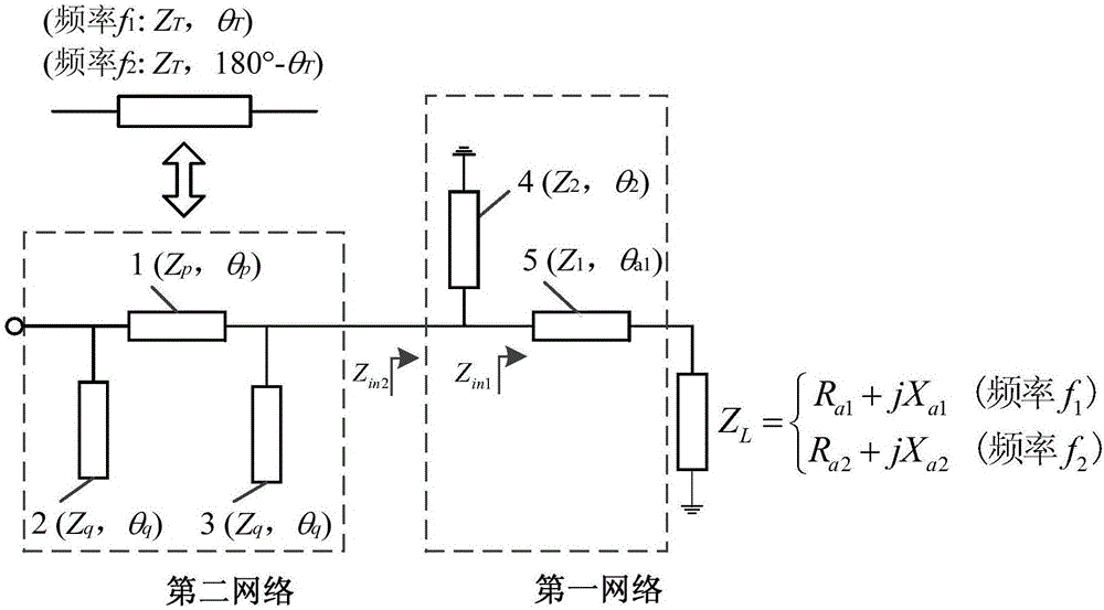 一種高效率的雙頻整流電路的制作方法與工藝