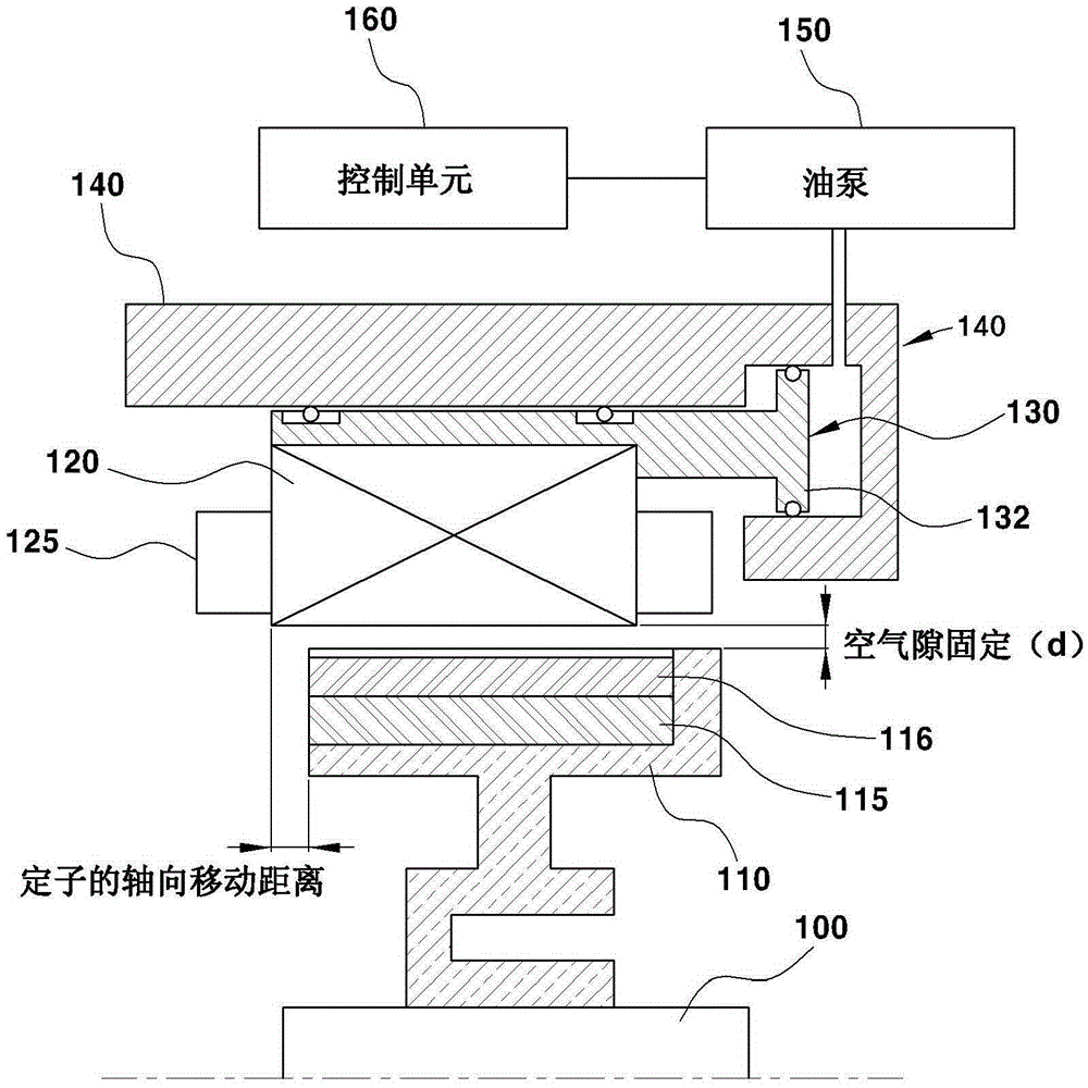 用于可变反电动势的电动机结构的制作方法与工艺