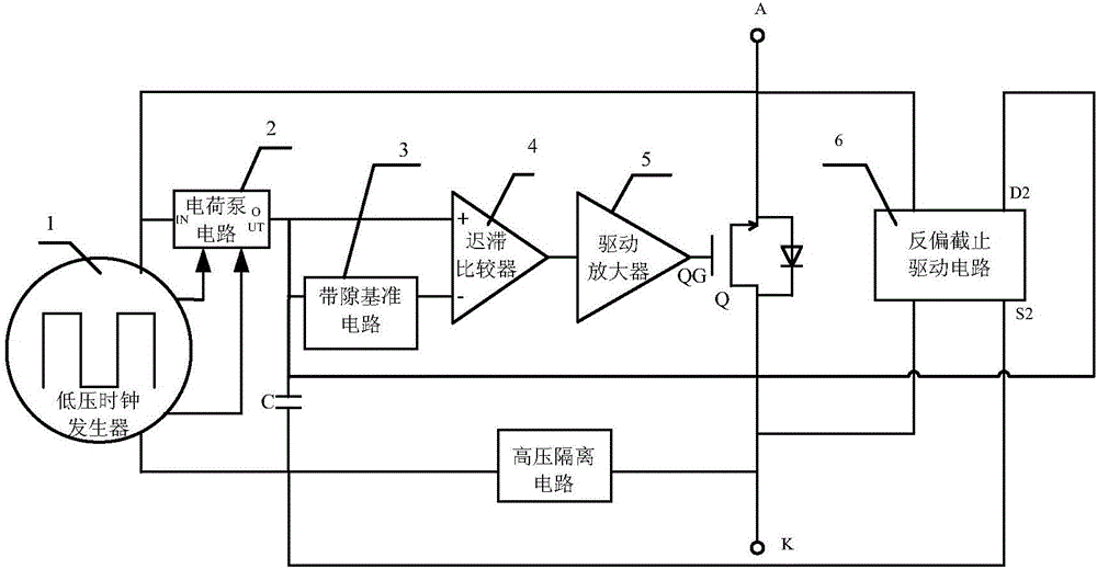 一種整流二極管替代電路及反偏截止驅動電路的制作方法與工藝