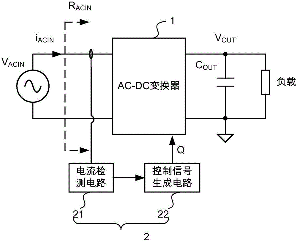 控制電路、控制方法及應(yīng)用其的功率變換器與流程