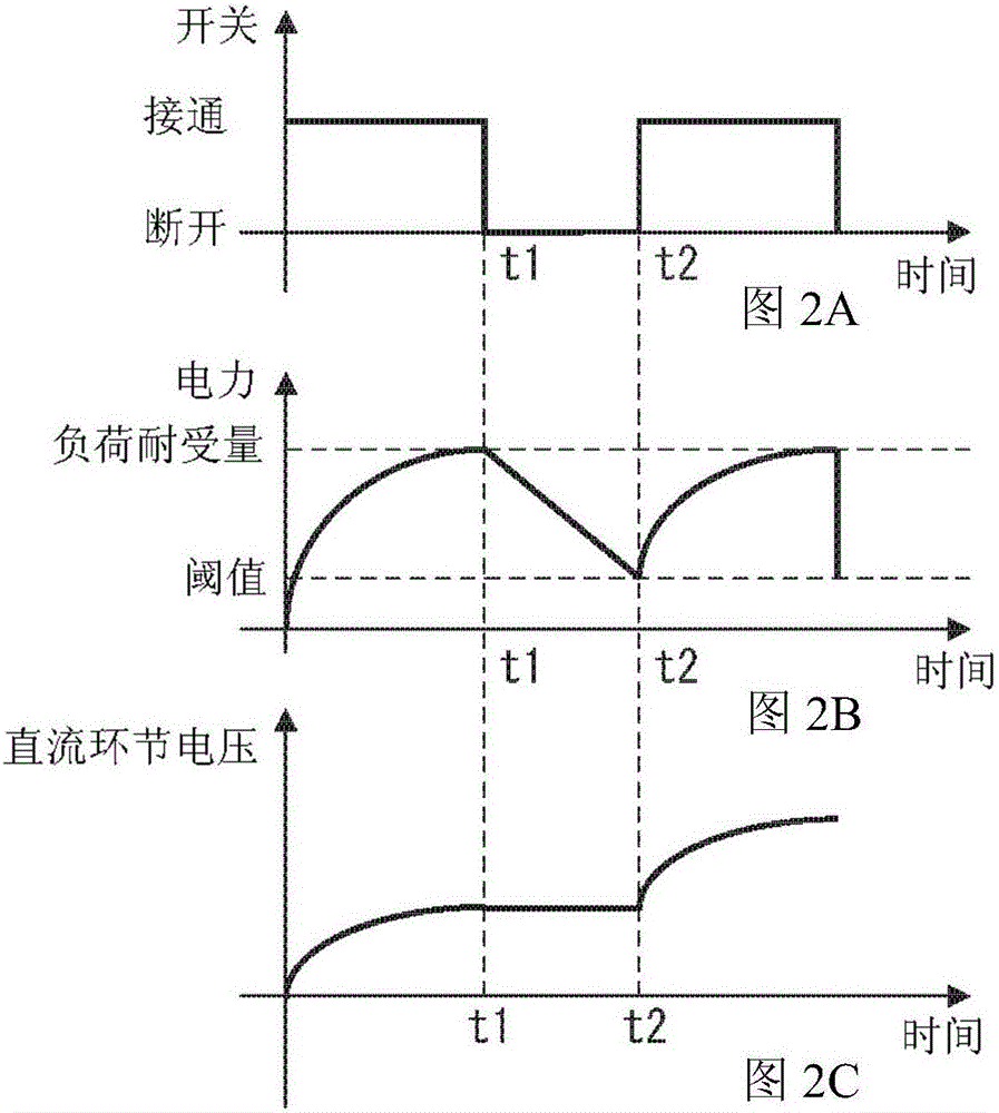 电动机驱动装置的制作方法