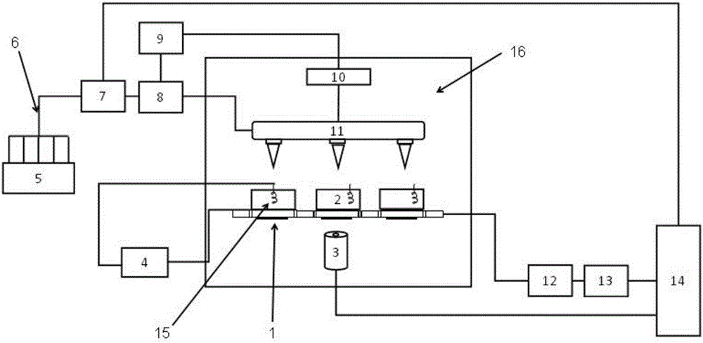 高通量压电谐振芯片制备方法及测量系统与流程