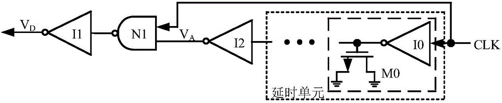 一种峰值电压可变的梯形脉冲产生电路的制作方法与工艺